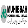 Muhibbah-Engineering-Middle-East